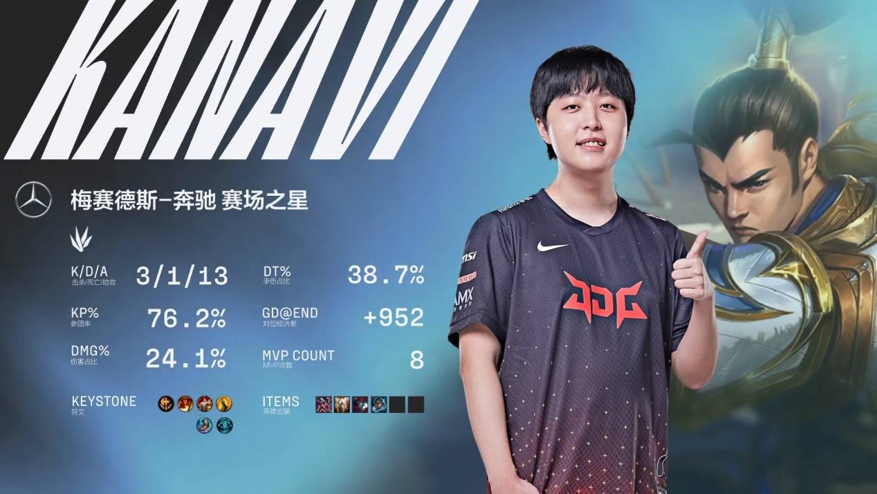 球撕破了鹈 球撕破了鹈